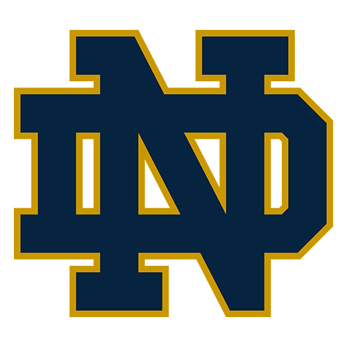 Notre Dame Fighting Irish